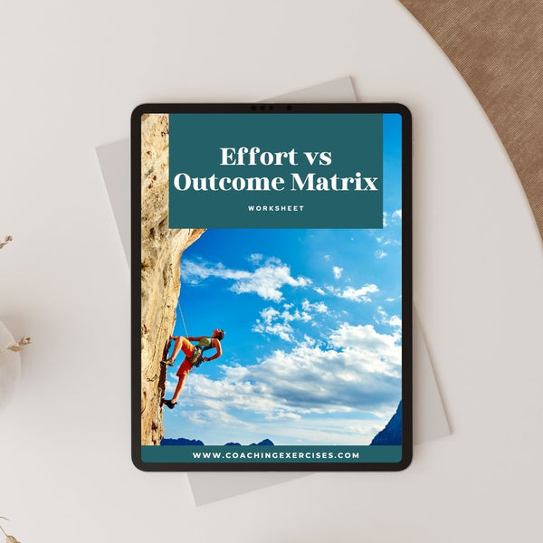 Effort vs. Outcome Matrix