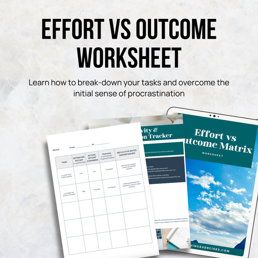Effort vs. Outcome Matrix