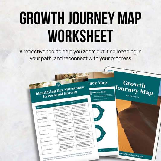 Growth Journey Map